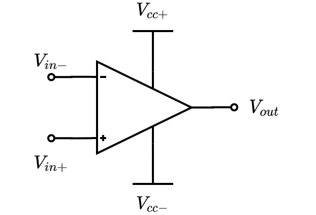Fig.5. オペアンプ回路図
